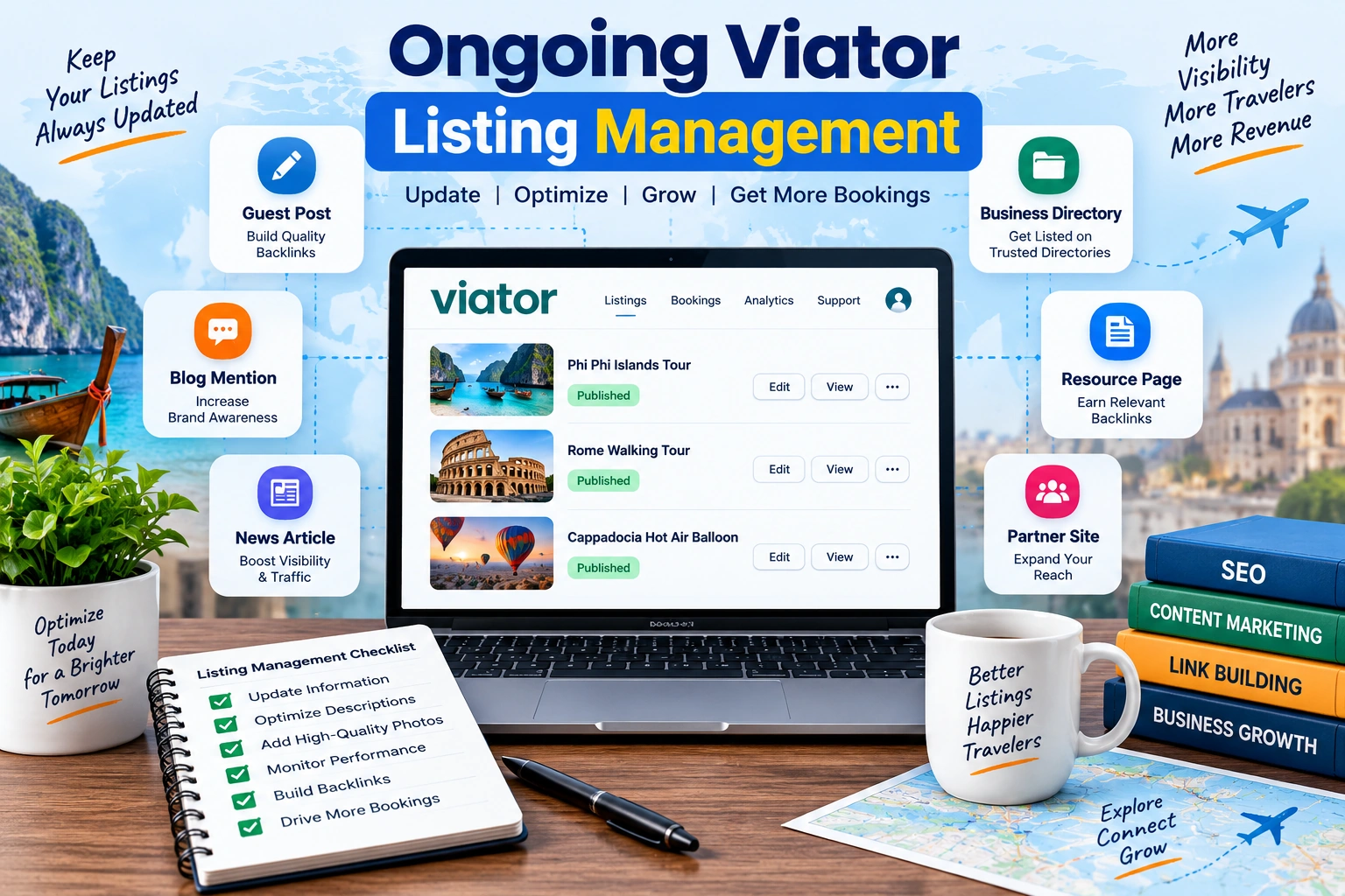 Ongoing Viator Listing Management