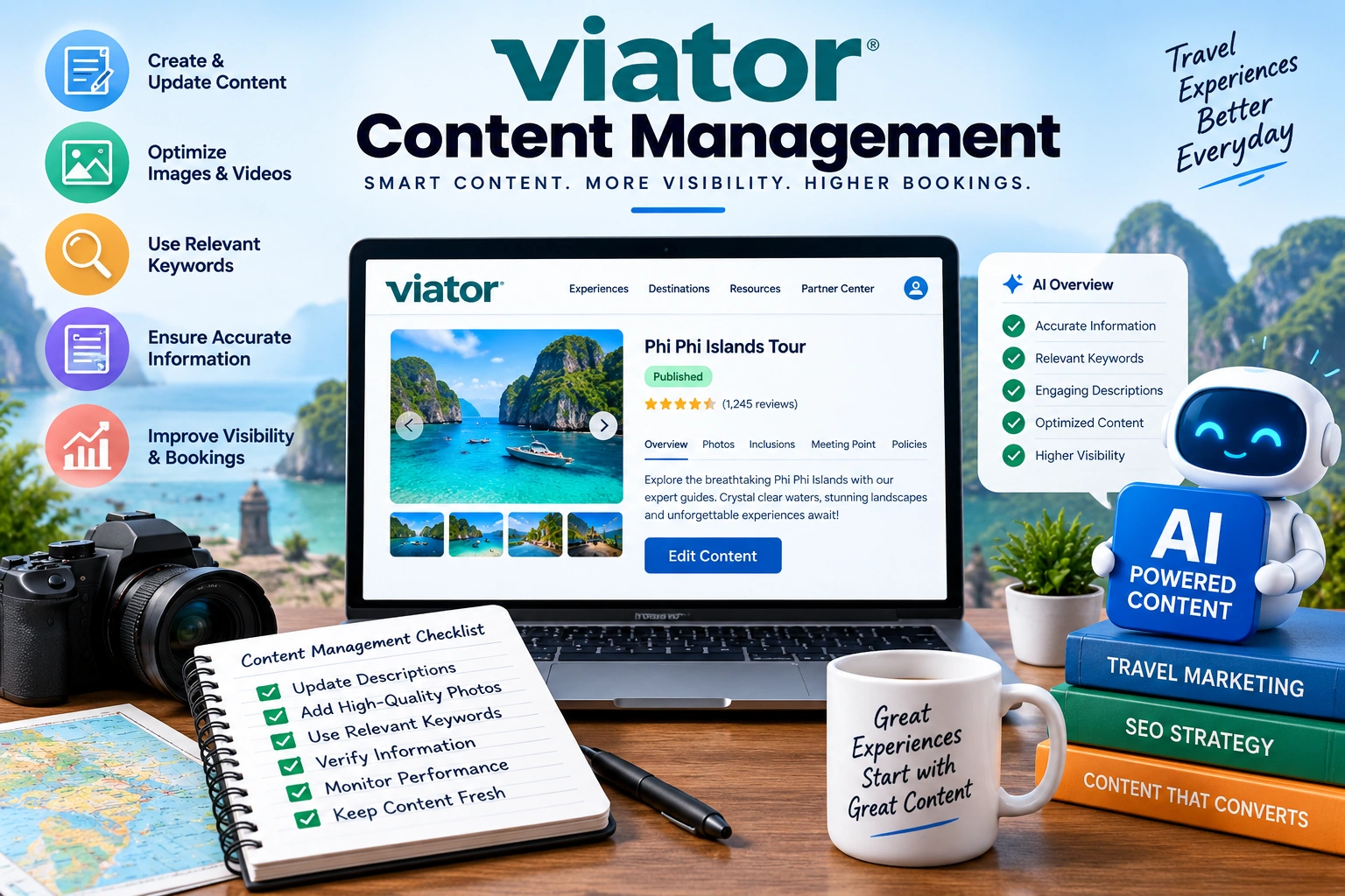 Viator Content Management
