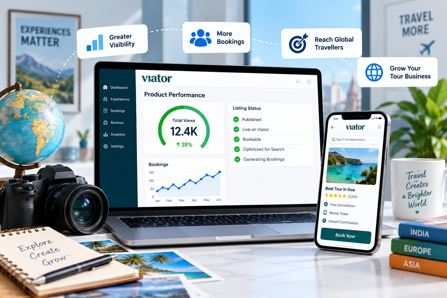 Viator product listing